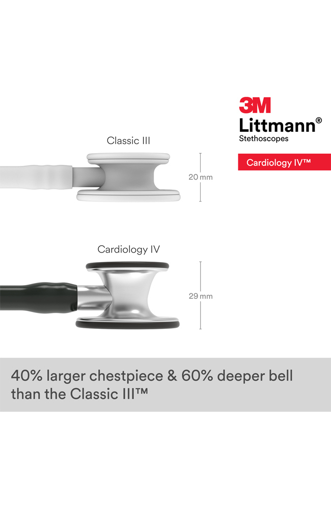 3M Littmann Cardiology IV 27" Diagnostic Stethoscope | AllHeart.com